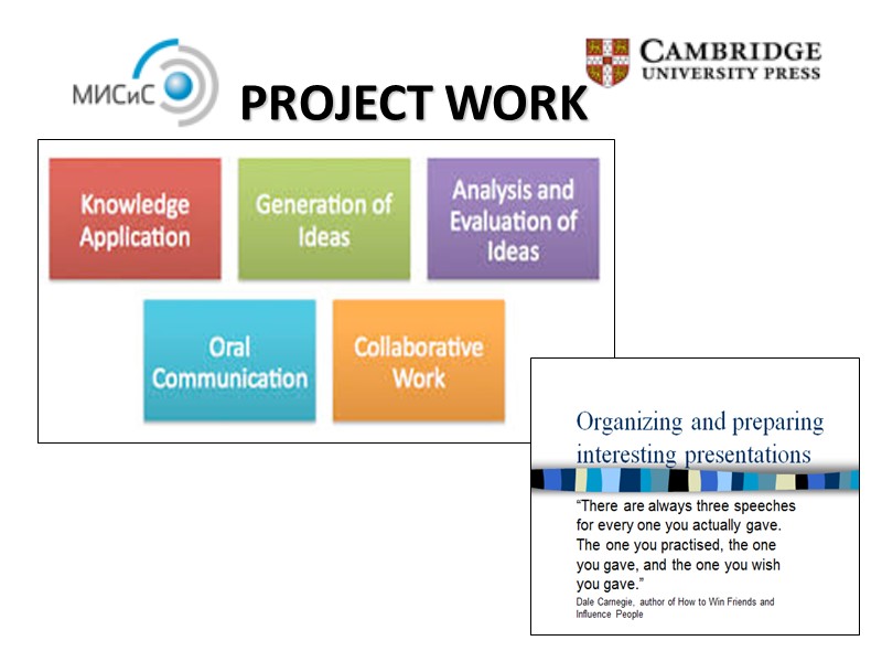 PROJECT WORK -